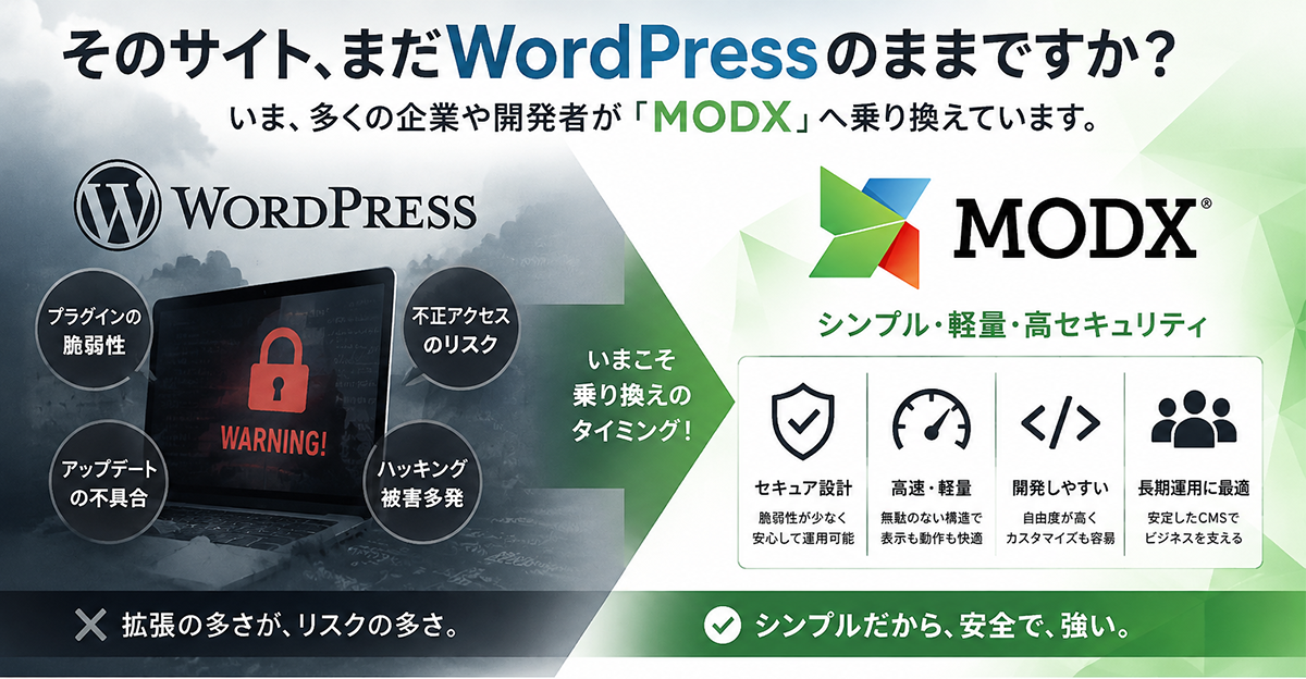 MODX Evolution 1.2.0J 日本語版（PHP8.4対応版）